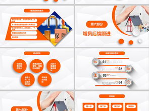 保險代理人增員培訓(xùn) 策略、技巧與團隊發(fā)展