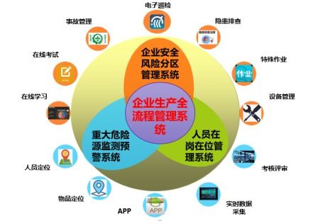 蘇州博富特 企業安全技術咨詢，構筑數字化時代的堅實防線